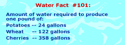 water facts, millions ofthem