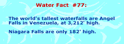 water facts, millions of them