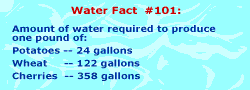 Amout of water required to produce one pound of potatoes: 24 gallons, and for one pound of cherries: 358 gallons.