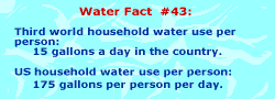 Third world water use per person per day: 15 gallons. In the US, 175 gallons per person per day.